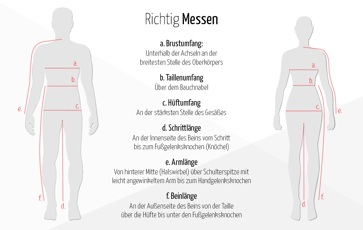 Konfektionsgrößen: Größentabellen & Umrechnung | Bergzeit Magazin