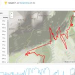 Fehlerhafte Messungen im H&ouml;llental waren daf&uuml;r verantwortlich. | Screenshot: Strava