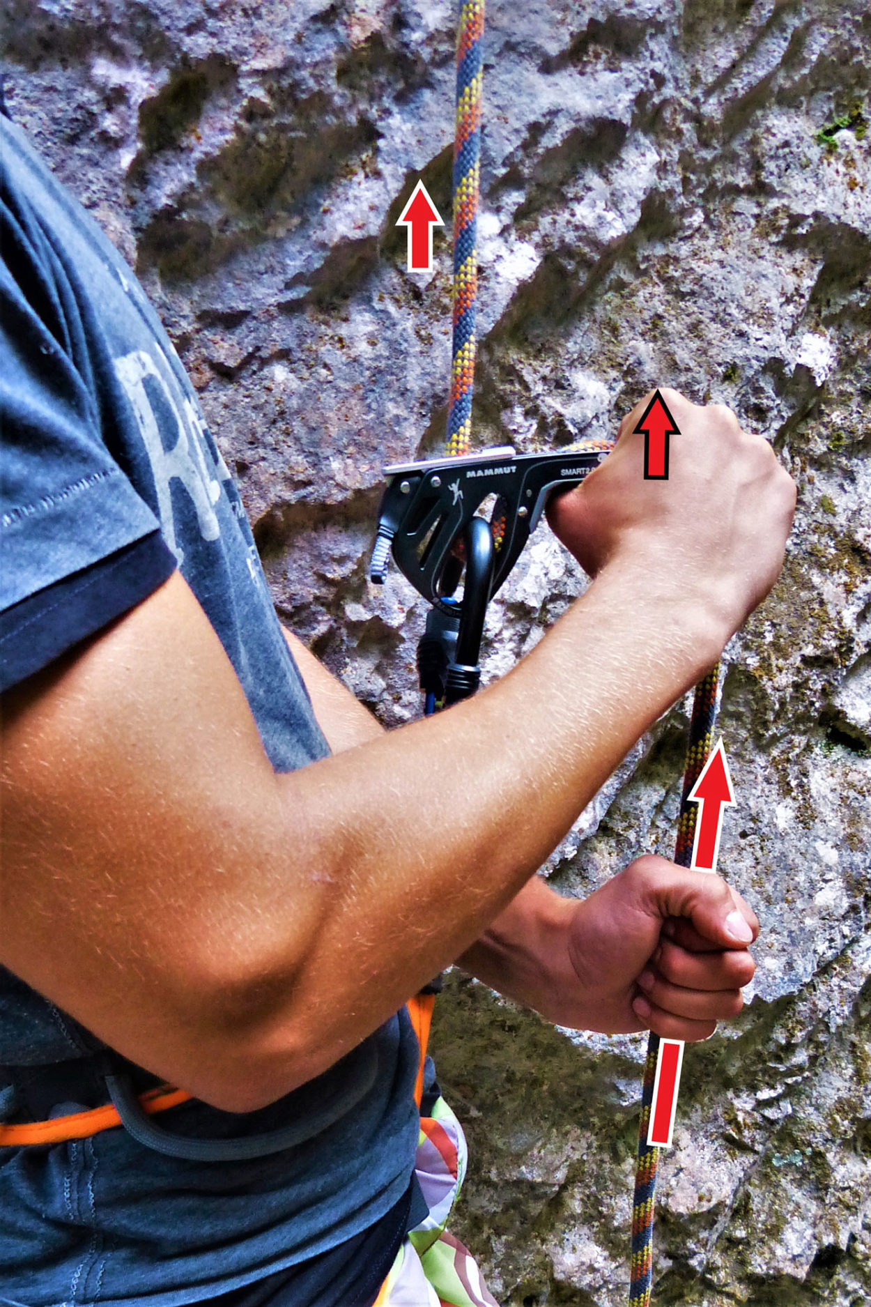 Ablassen des Kletterers