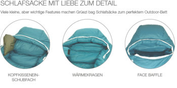 Schlafsack-Features von Grüezi Bag
