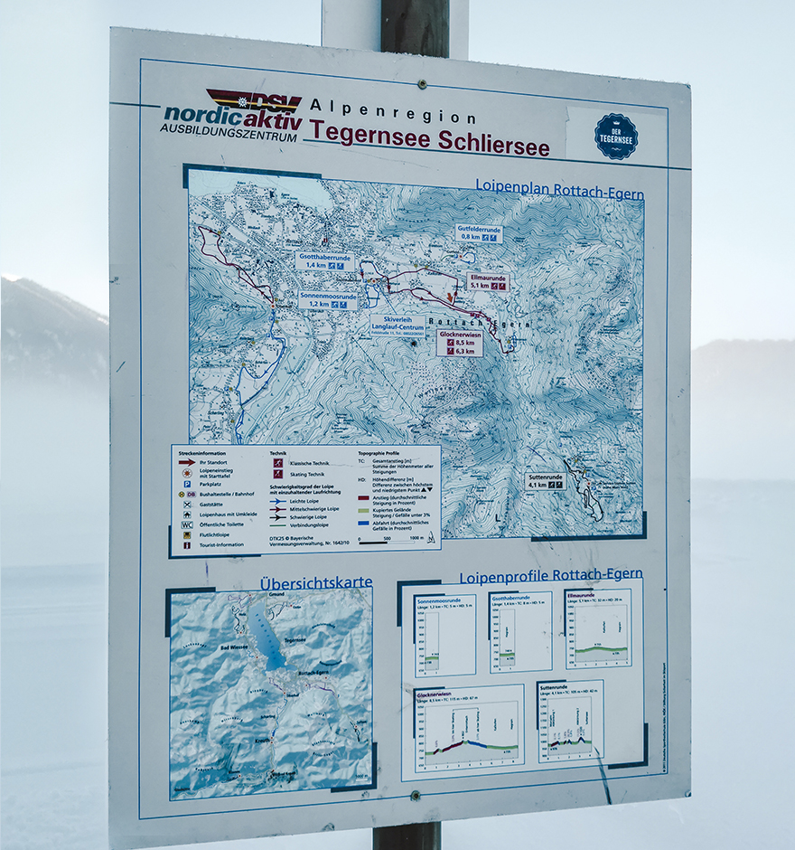 LanglaufEtikette Do's and Don'ts auf der Loipe Bergzeit Magazin