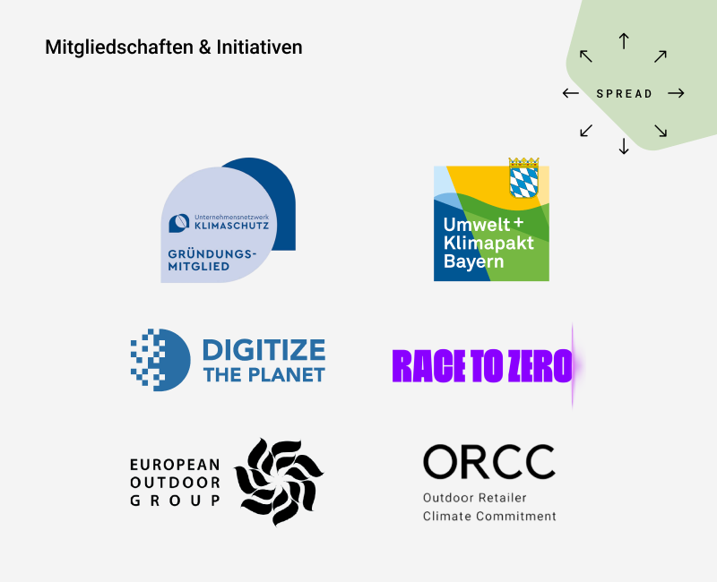 Mitgliedschaften & Initiativen Bergzeit Nachhaltigkeit